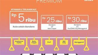 Harga Tiket Ka Bandara Dari Manggarai